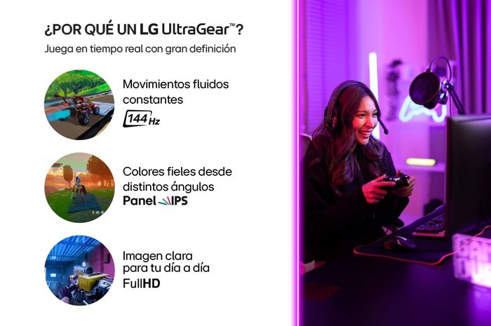 Vista lateral a -15°